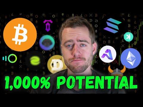 Maximizing Profit in the Crypto Market: Top 15 Altcoins Analysis