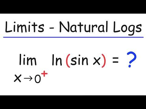 Mastering Limits: Understanding the Behavior of ln(x), Cosine X, and Sine X