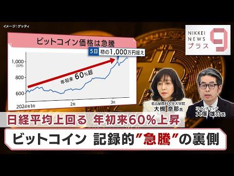 ビットコイン価格急騰の裏側を解説！新たな展望と未来予測