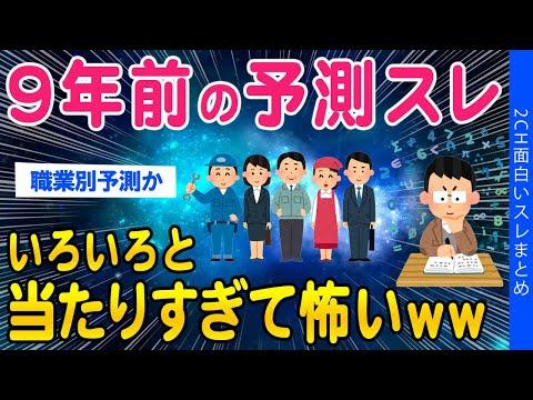 未来の業界予測：2015年のスレッドからの洞察