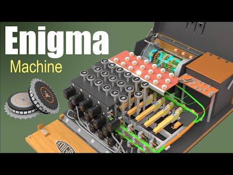 Unraveling the Secrets of the Enigma Machine: A Closer Look Inside