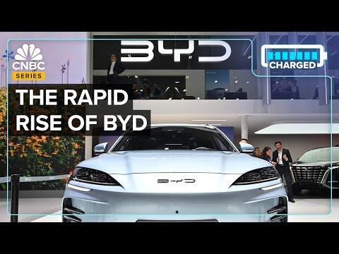 BYD vs Tesla: A Battle for Electric Vehicle Supremacy
