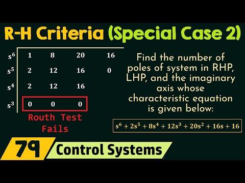 Mastering Routh-Hurwitz Criteria: Understanding Special Case 2