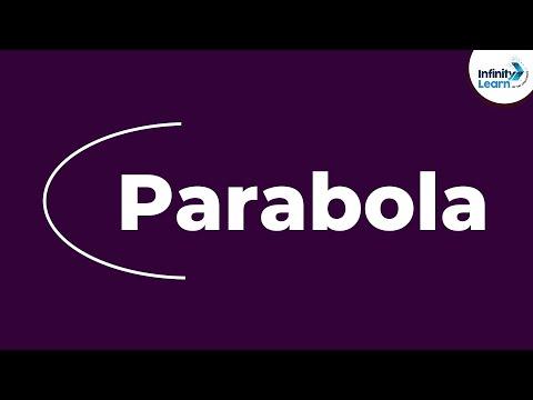 Mastering the Parabolic Curve: Understanding its Properties and Applications