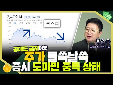 주식시장 혼조세 속 주가 방향 예측하기