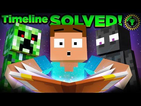 Uncovering the Hidden Lore of Minecraft: A Game Theory Exploration