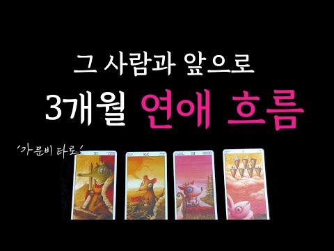 3개월 연애흐름: 놓치지 말아야 할 포인트와 FAQ