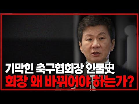 한국 축구 협회장의 변화와 역사적 분석