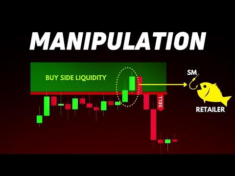 Unlocking the Power of Institutional Funding Candles in Trading