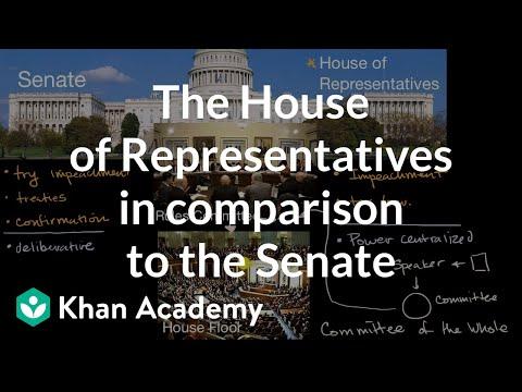 Understanding the Role of the House of Representatives and the Senate in the US Legislative Process