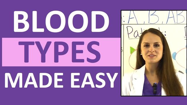 Understanding Blood Types and Transfusions: A Complete Guide