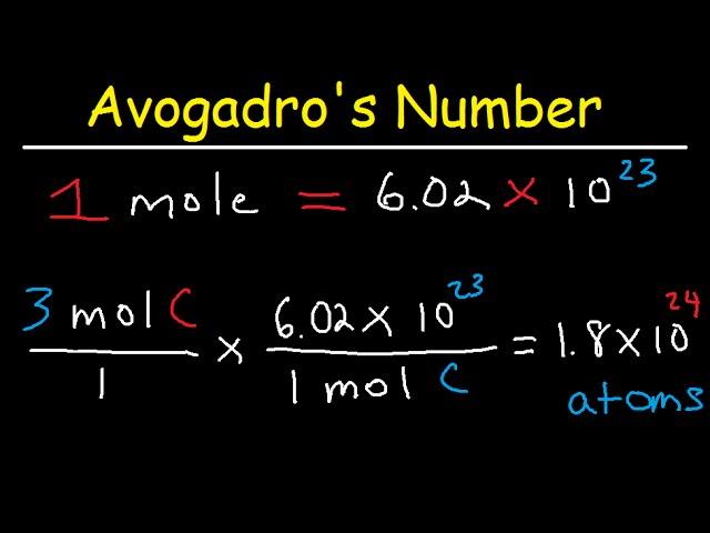Mastering Chemistry: Understanding Avogadro's Number and Molar Conversions