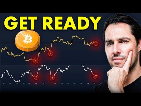 Bitcoin Market Update: Potential Bullish Trend and Key Price Targets