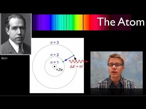 Unraveling the Bohr Model: Understanding the Discrete Units within Light Spectra