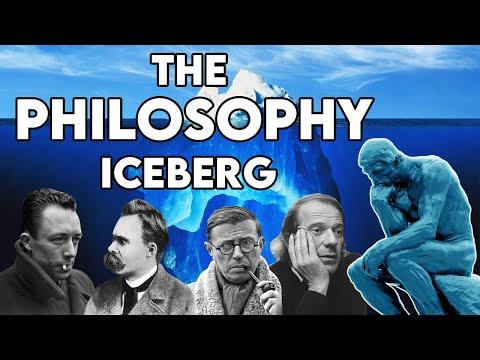 Exploring the Philosophy Iceberg Meme: From Empiricism to Postmodernism