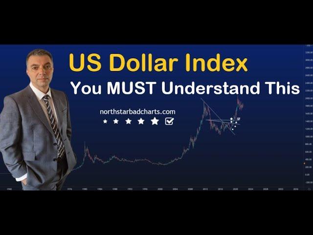 Understanding the US Dollar and US Dollar Index: Key Points and FAQs