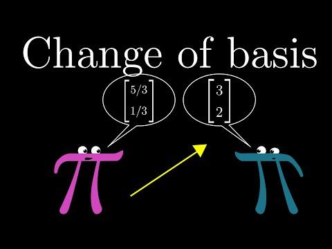 Mastering 2D Coordinate Systems: Understanding Basis Vectors and Transformations