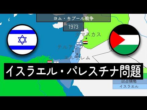 イスラエル・パレスチナ問題の歴史と現状