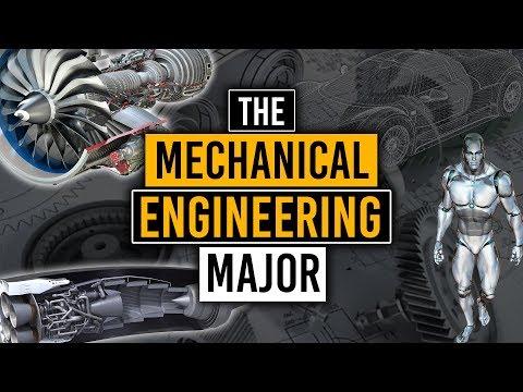 Unlocking the World of Mechanical Engineering: A Comprehensive Guide