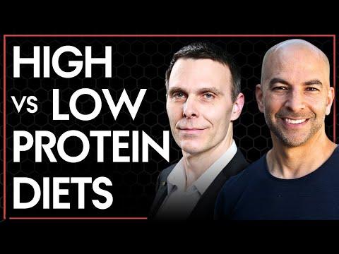 The Impact of Protein on Longevity and Muscle Health
