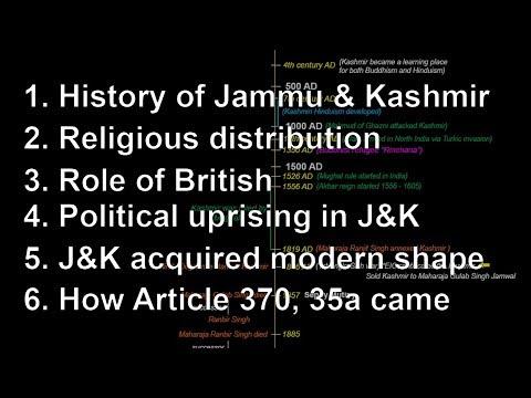 The History of Jammu and Kashmir: From Princely State to Special Status