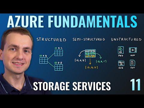 Maximizing Azure Storage Services: A Comprehensive Guide