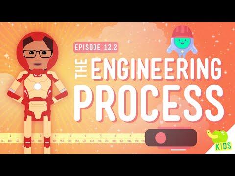 The Engineering Process: Design, Build, and Improve