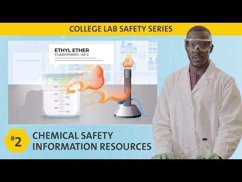 Lab Safety: Recognizing and Managing Hazards