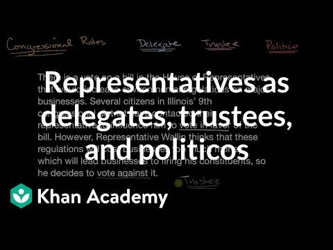 The Role of Members of Congress: Delegates vs Trustees