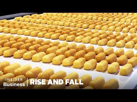 The Rise and Fall of Craft Cheese, Jell-O, and Twinkies: A Food Industry Evolution