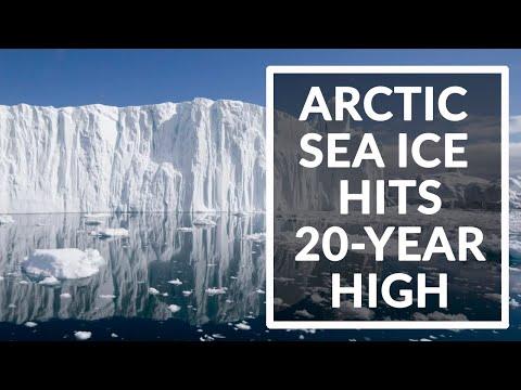 Debunking Climate Change Myths: The Truth Behind the Arctic Ice Rebound