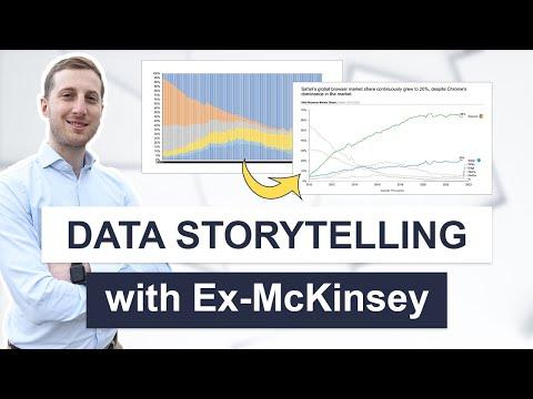 Mastering Data Storytelling with Think Cell: Tips and Tricks