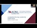 Addressing Challenges in Nurse Leadership: Insights and Strategies